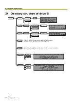 Preview for 232 page of Panasonic WV-SC387 Operating Instructions Manual