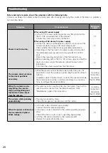 Preview for 28 page of Panasonic WV-SC387A Installation Manual