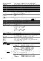 Preview for 32 page of Panasonic WV-SC387A Installation Manual