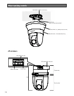 Предварительный просмотр 14 страницы Panasonic WV-SC588 Installation Manual