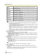 Предварительный просмотр 10 страницы Panasonic WV-SC588 Operating Instructions Manual