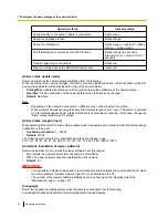 Preview for 56 page of Panasonic WV-SC588 Operating Instructions Manual