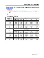 Preview for 69 page of Panasonic WV-SC588 Operating Instructions Manual