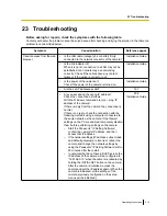 Preview for 213 page of Panasonic WV-SC588 Operating Instructions Manual