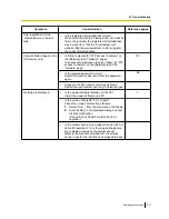 Preview for 217 page of Panasonic WV-SC588 Operating Instructions Manual