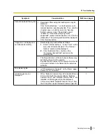 Preview for 221 page of Panasonic WV-SC588 Operating Instructions Manual