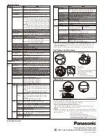 Preview for 2 page of Panasonic WV-SF132 Specification