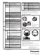 Preview for 2 page of Panasonic WV-SF132 Specifications