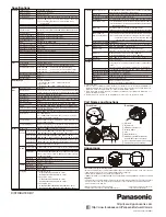 Preview for 2 page of Panasonic WV-SF138 Features & Specifications