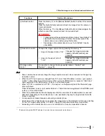 Preview for 17 page of Panasonic WV-SF138 Operating Instructions Manual