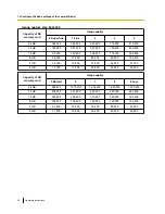 Preview for 66 page of Panasonic WV-SF138 Operating Instructions Manual