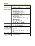 Preview for 194 page of Panasonic WV-SF138 Operating Instructions Manual