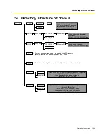 Preview for 199 page of Panasonic WV-SF138 Operating Instructions Manual