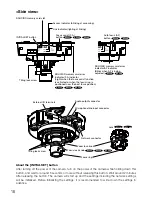 Preview for 18 page of Panasonic WV-SF330 Series Installation Manual