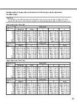 Preview for 33 page of Panasonic WV-SF330 Series Operating Instructions Manual