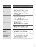 Preview for 97 page of Panasonic WV-SF330 Series Operating Instructions Manual