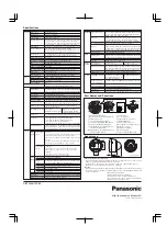 Предварительный просмотр 2 страницы Panasonic WV-SF346 Features & Specifications