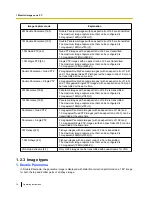 Предварительный просмотр 10 страницы Panasonic WV-SF430 Series Operating Instructions Manual