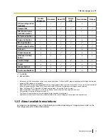 Preview for 15 page of Panasonic WV-SF430 Series Operating Instructions Manual