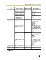 Preview for 65 page of Panasonic WV-SF430 Series Operating Instructions Manual