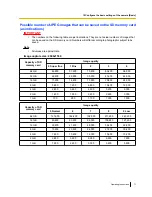 Preview for 71 page of Panasonic WV-SF430 Series Operating Instructions Manual