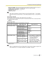 Preview for 187 page of Panasonic WV-SF430 Series Operating Instructions Manual