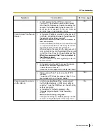 Preview for 211 page of Panasonic WV-SF430 Series Operating Instructions Manual