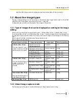 Предварительный просмотр 9 страницы Panasonic WV-SF438 Operating Instructions Manual