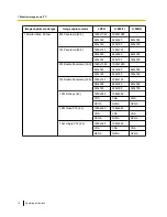 Preview for 16 page of Panasonic WV-SF438 Operating Instructions Manual