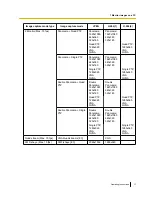 Preview for 17 page of Panasonic WV-SF438 Operating Instructions Manual