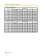 Preview for 76 page of Panasonic WV-SF438 Operating Instructions Manual