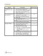 Preview for 214 page of Panasonic WV-SF438 Operating Instructions Manual