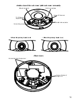 Предварительный просмотр 15 страницы Panasonic WV-SF448 Installation Manual