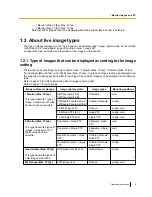 Preview for 9 page of Panasonic WV-SF448 Operating Instructions Manual