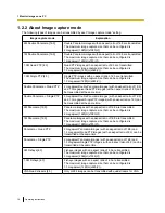 Preview for 10 page of Panasonic WV-SF448 Operating Instructions Manual