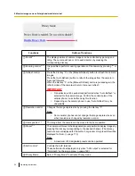 Preview for 26 page of Panasonic WV-SF448 Operating Instructions Manual