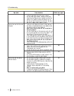 Preview for 214 page of Panasonic WV-SF448 Operating Instructions Manual