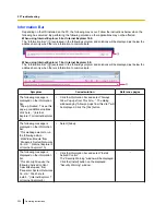 Preview for 222 page of Panasonic WV-SF448 Operating Instructions Manual