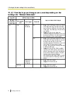 Preview for 78 page of Panasonic WV-SF530 Series Operating Instructions Manual