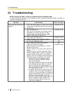 Preview for 202 page of Panasonic WV-SF530 Series Operating Instructions Manual