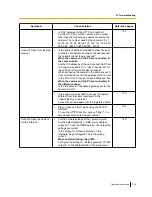 Preview for 203 page of Panasonic WV-SF530 Series Operating Instructions Manual
