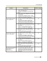 Preview for 205 page of Panasonic WV-SF530 Series Operating Instructions Manual