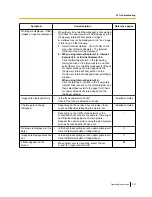 Preview for 207 page of Panasonic WV-SF530 Series Operating Instructions Manual