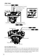 Предварительный просмотр 16 страницы Panasonic WV-SF538 Installation Manual