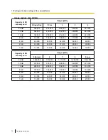 Preview for 72 page of Panasonic WV-SF538 Operating Instructions Manual