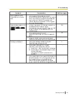 Preview for 205 page of Panasonic WV-SF538 Operating Instructions Manual