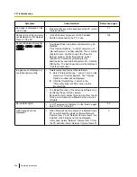 Preview for 208 page of Panasonic WV-SF538 Operating Instructions Manual