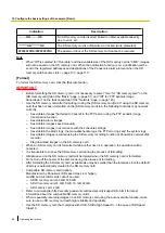 Preview for 58 page of Panasonic WV-SFN110 Operating Instructions Manual