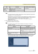 Предварительный просмотр 151 страницы Panasonic WV-SFN110 Operating Instructions Manual