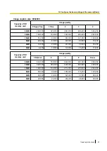 Preview for 63 page of Panasonic WV-SFN310 Operating Instructions Manual